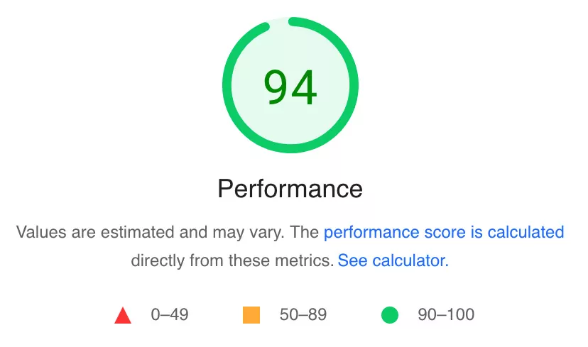 Example of a high page performance score of 94/100 from Page Speed Insights