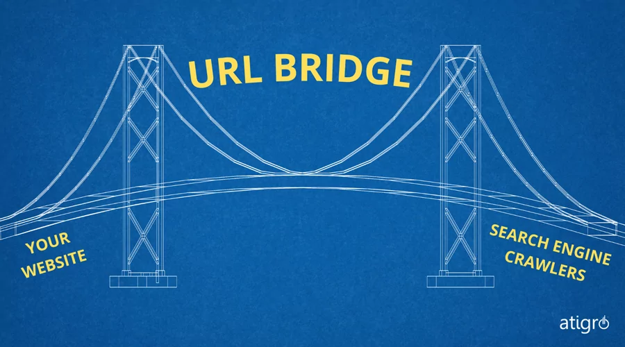 Illustration of a bridge that represents URLs connecting your website to website crawlers