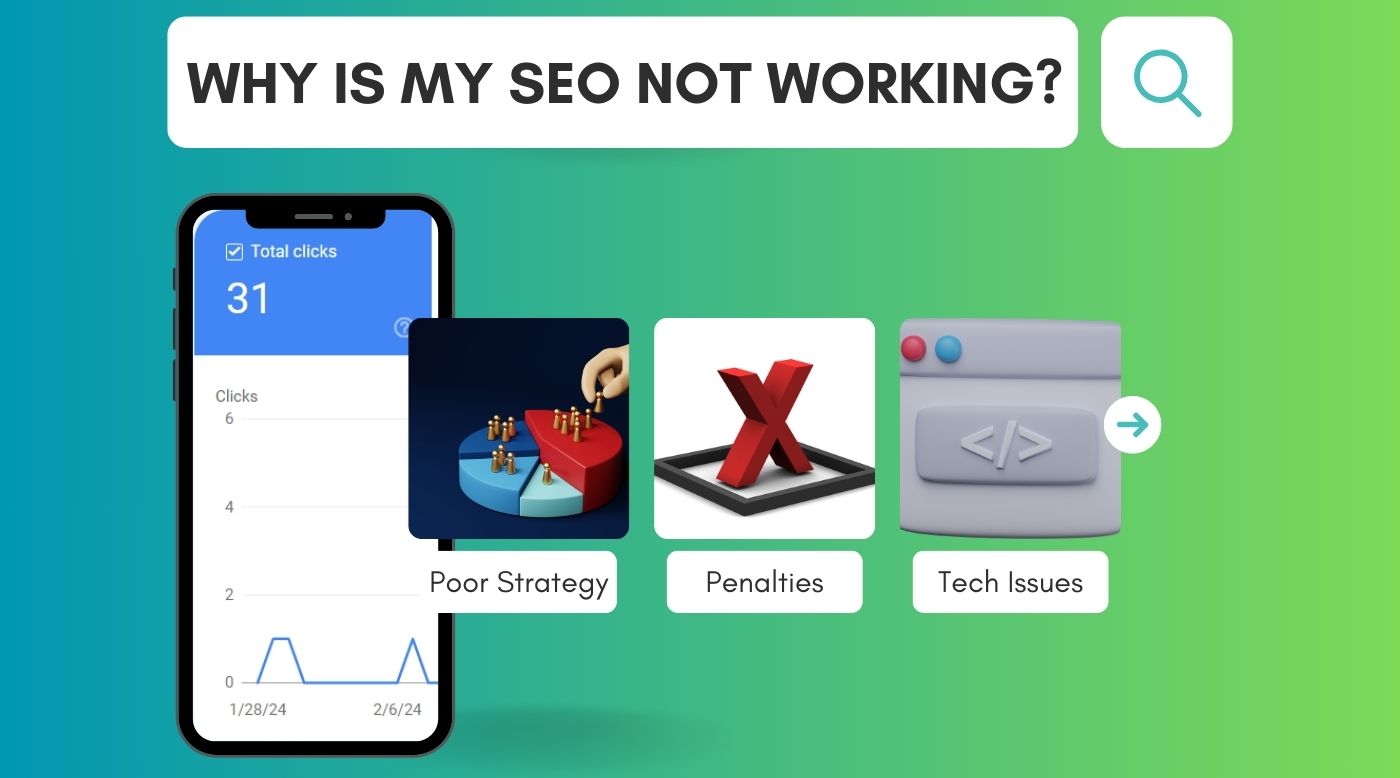 Why is my seo not working? Poor Strategy, penalties, tech issues, more