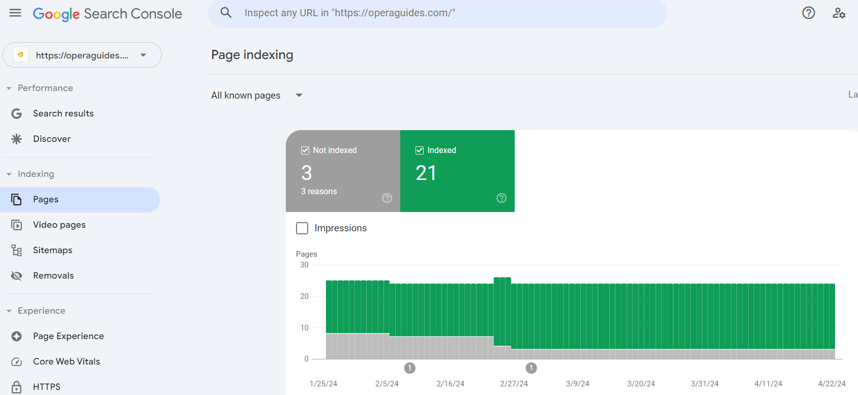Indexing report in Google Search Console
